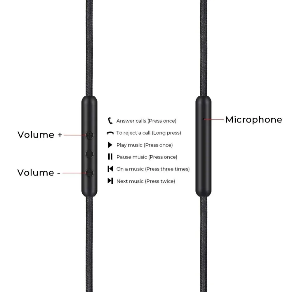 USB Type C OFC Braided Cable Extension Cord For Pioneer DJ HDJ-X5 HDJ-X5BT HDJ-X7 HDJ-S7 HDJ-CX HDJ-Cue1 HDJ-Cue1BT Headphones