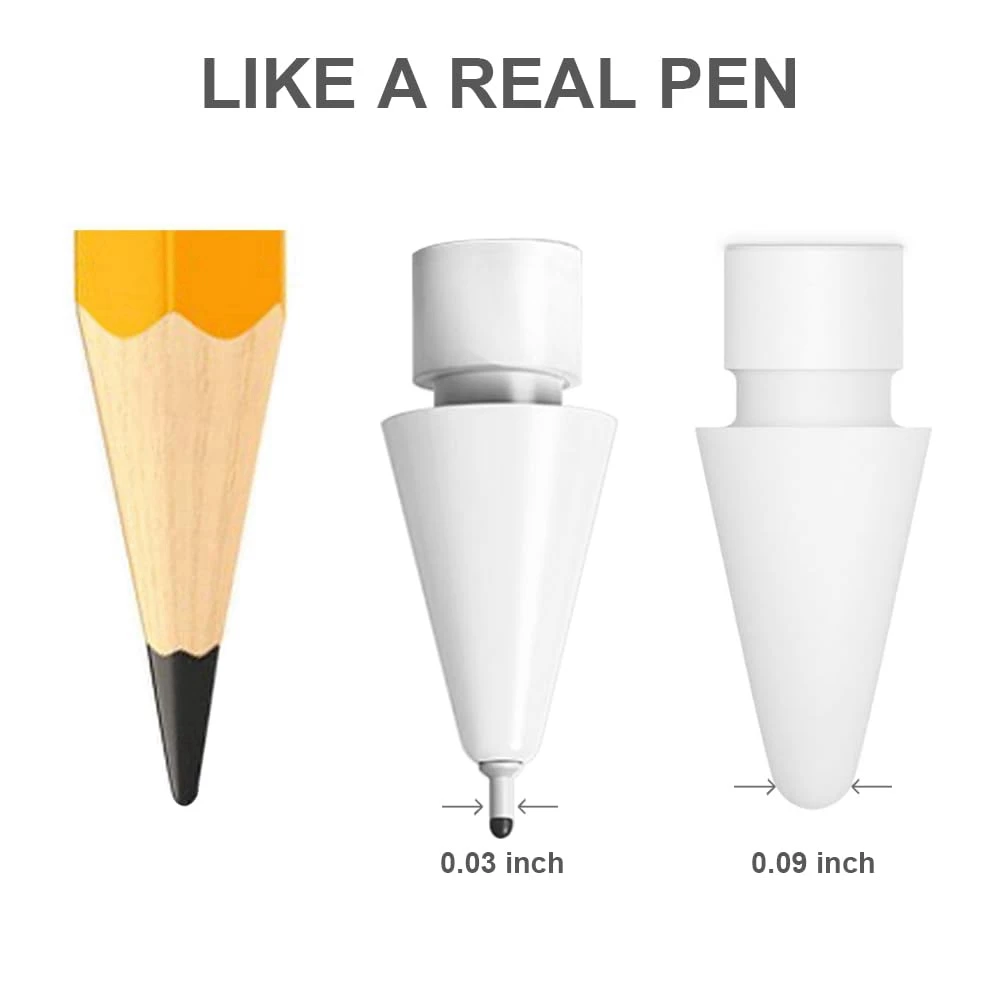 لطرف القلم الرصاص، طرف آمن ومقاوم للخدش، تحكم دقيق، طرف بديل حساس للغاية