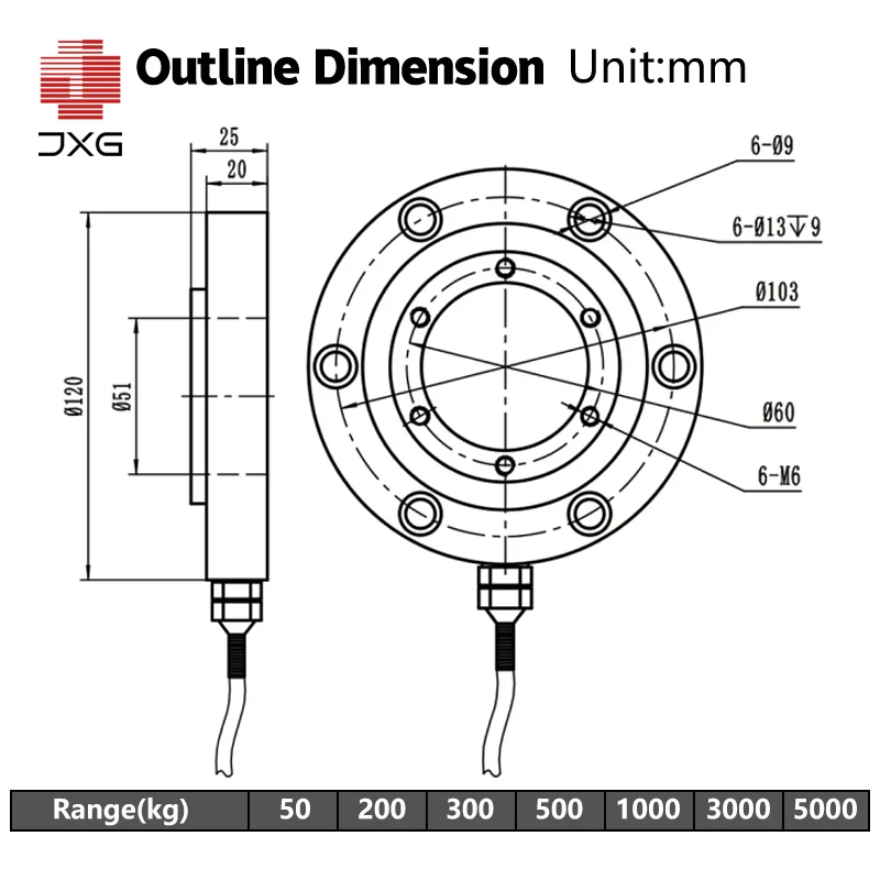 100kg 500kg Stainless Steel Force Sensor Ring Type Small  Transducer Load Cell