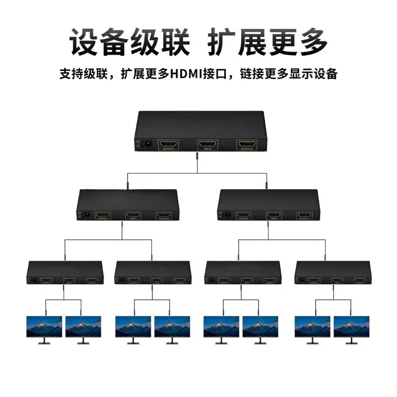 HDMI 2.0 4K 60Hz 18Gbps Video Splitter 1 In 8 Out Multi Port Signal Distributor For TV Computer KTV And Vehicle Display System
