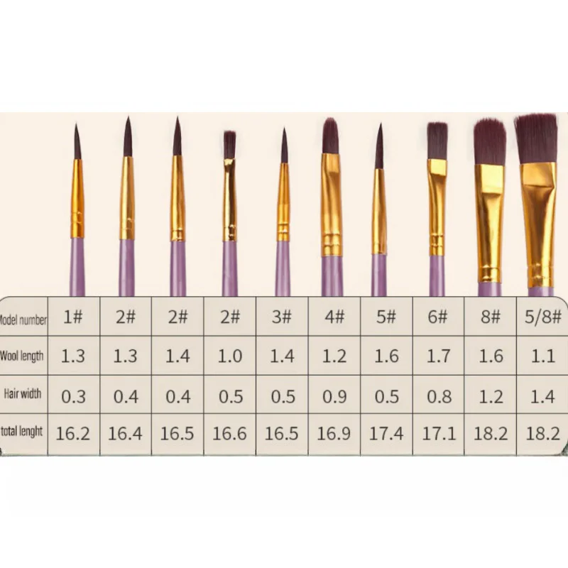 Burst 10 high-quality nylon brush set of oil brush plastic rod art painting watercolor gouache painting pen