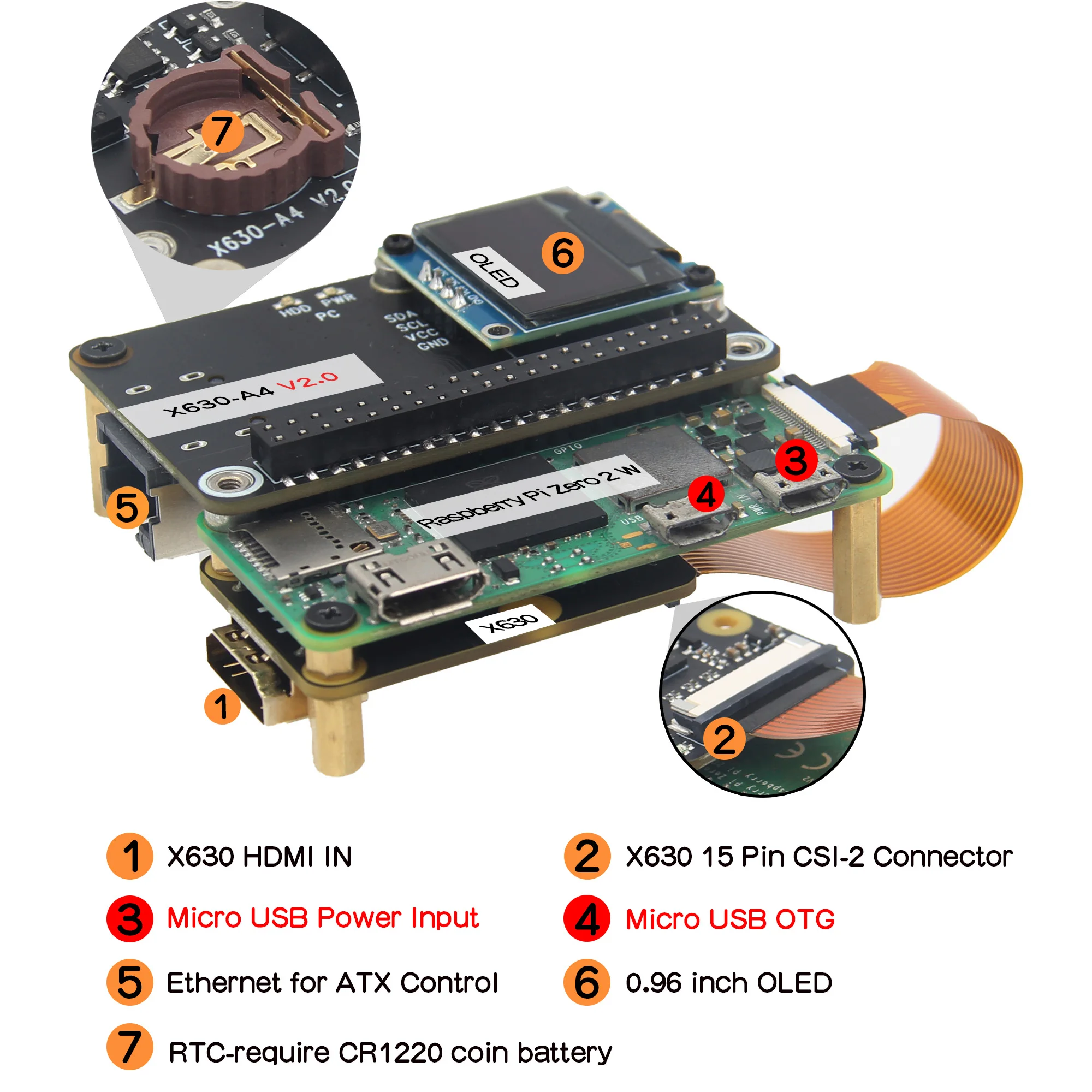 KVM-A4 V2.0 Raspberry Pi based KVM over IP HDMI-compatible to CSI for Raspberry Pi Zero 2 W