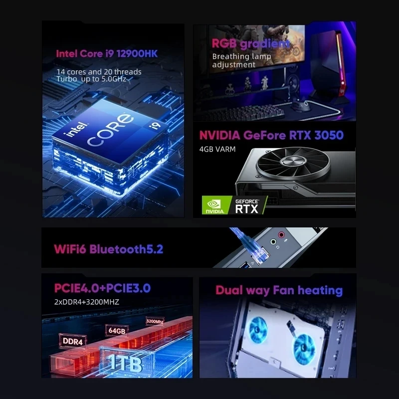 12th Gen Gamer PC Core i9-12900H i7 12700H Nvidia RTX3050Ti 8G Mini Desktop Computer 2*HDMI 1*Type-C 2.5G LAN PCIE 4.0 Wifi6