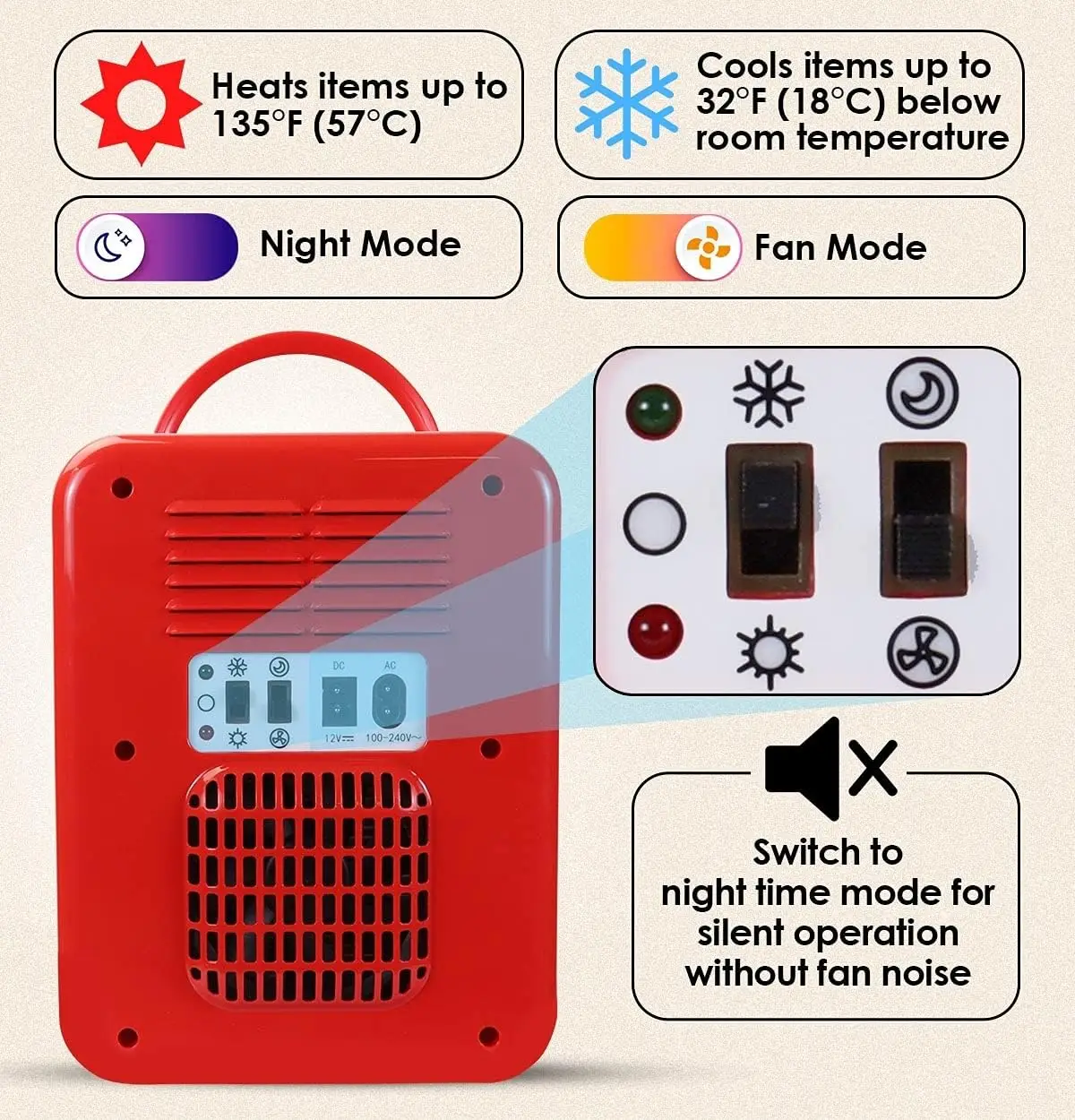 Mini réfrigérateur thermoélectrique Peace 1971 série 6, capacité 4 L/4.2 pintes, 12V DC/110V AC, refroidisseur/réchauffeur, pour voiture, dortoir