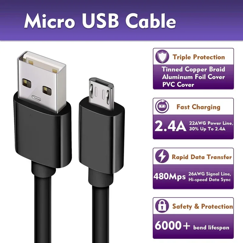 Micro Usb Cable And…
