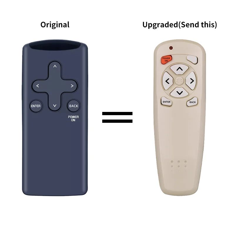 

Пульт дистанционного управления для подъемного дисплея VOLVO S80 S60 V70