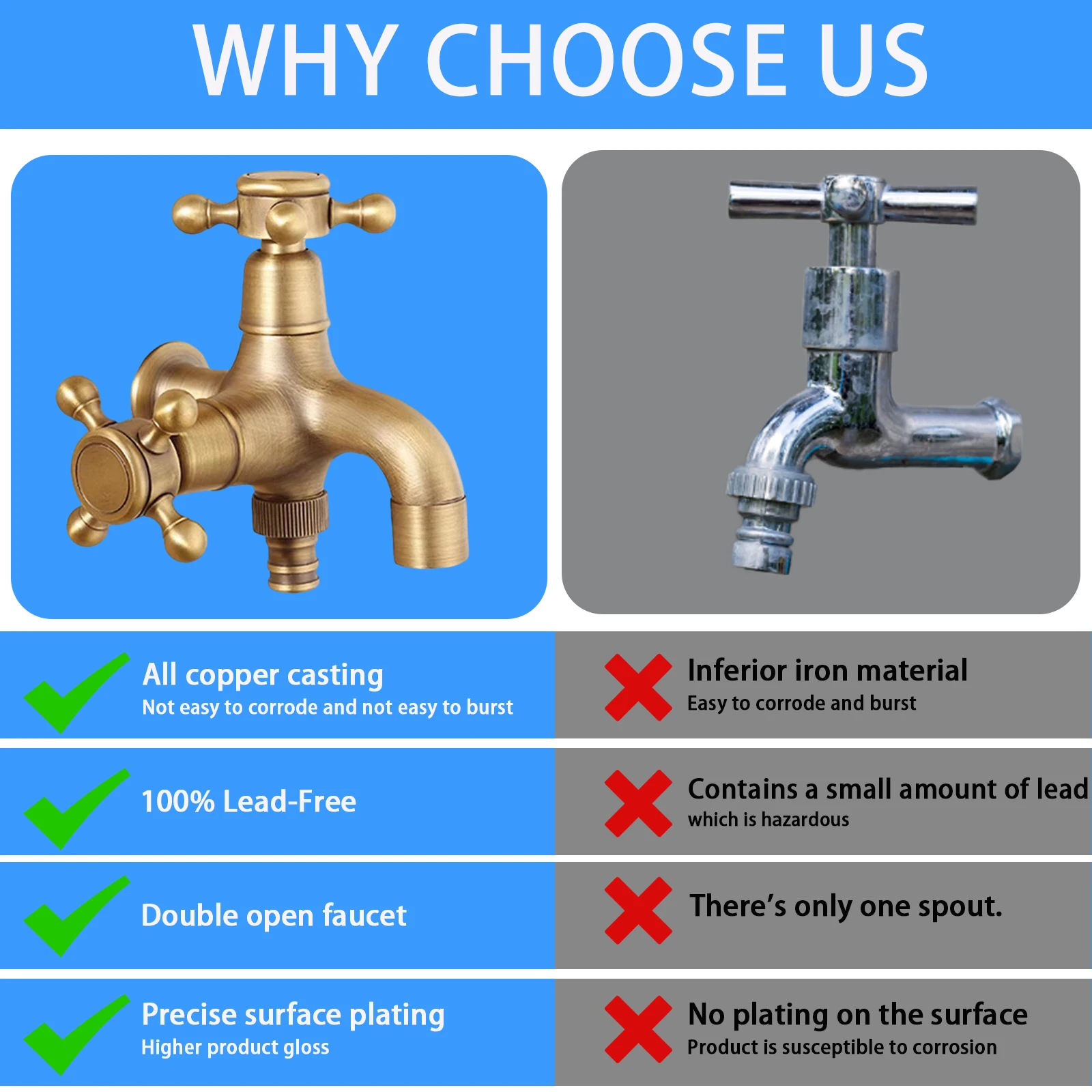 Brass Retro Small Pool Tap Wall Mount Reliable Water Faucet Tap Made Specifically For Garden Needs For Washing Machine
