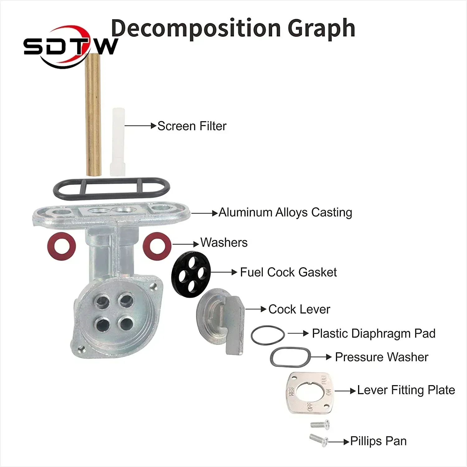 Sdtw Gas Fuel Valve… - image