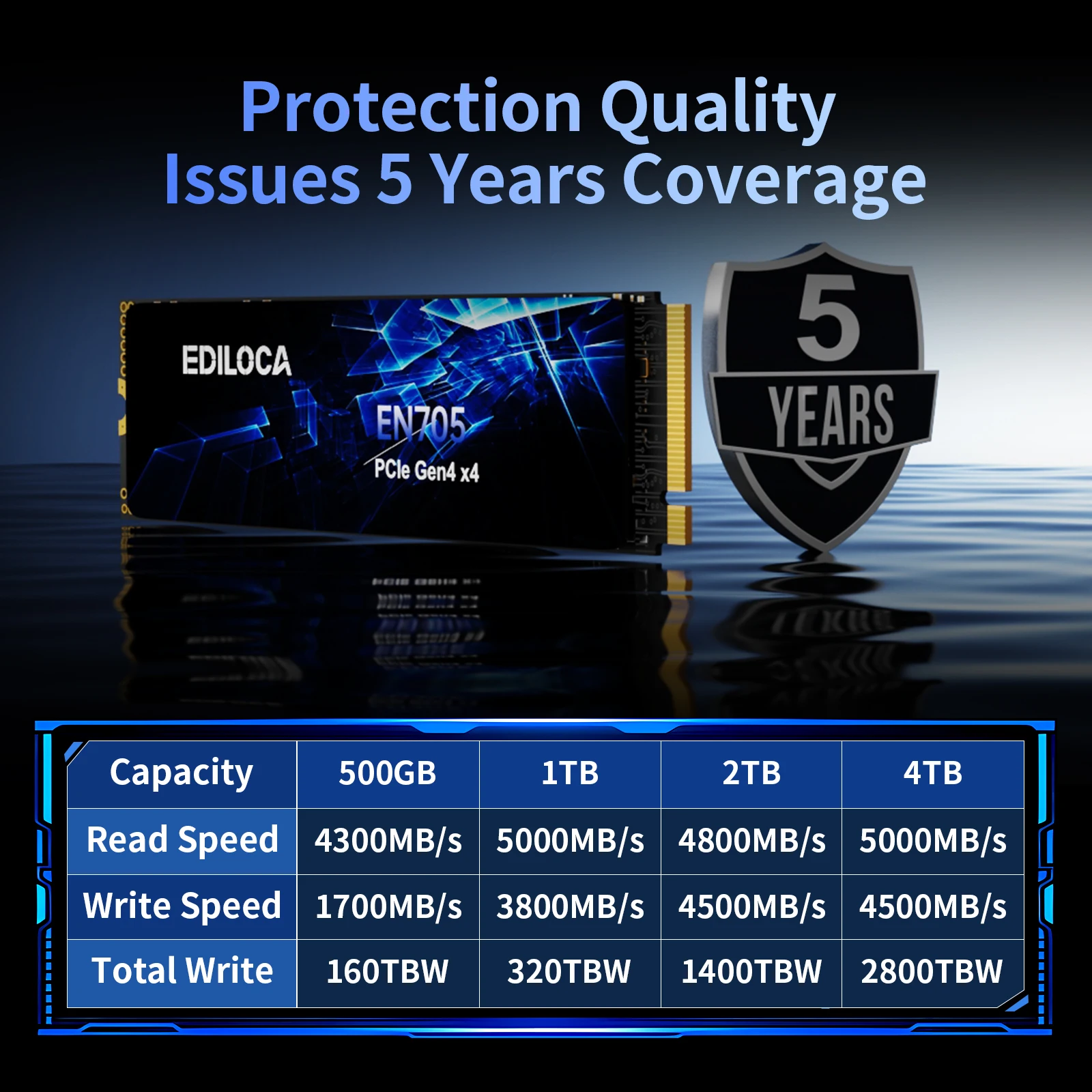 Ediloca EN705 SSD M.2 2280 1TB 2TB PCIe Gen4.0x4 5000MB/s Internal 