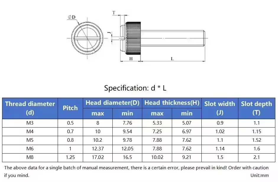 10/20/50Pcs M3 M4 M5 M6 M8 Acrylic Clear Transparent Nylon PA66 White Black Plastic Knurl Slotted Head Toolless Thumb Bolt Screw