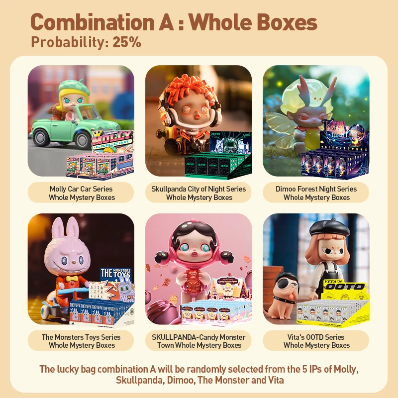 POP MART Surprise Lucky Bag Grande valore minimo 10 pezzi Tutta la scatola misteriosa Figure Max 15 pezzi