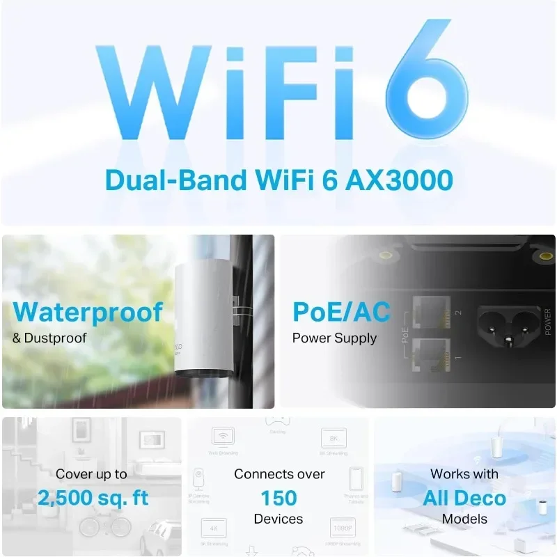 home.Deco Outdoor Mesh WiFi (Deco X50-Outdoor), AX3000 Dual Band WiFi 6 Mesh, 2 Gigabit PoE Ports, 802.3at PoE+,Weatherproof,