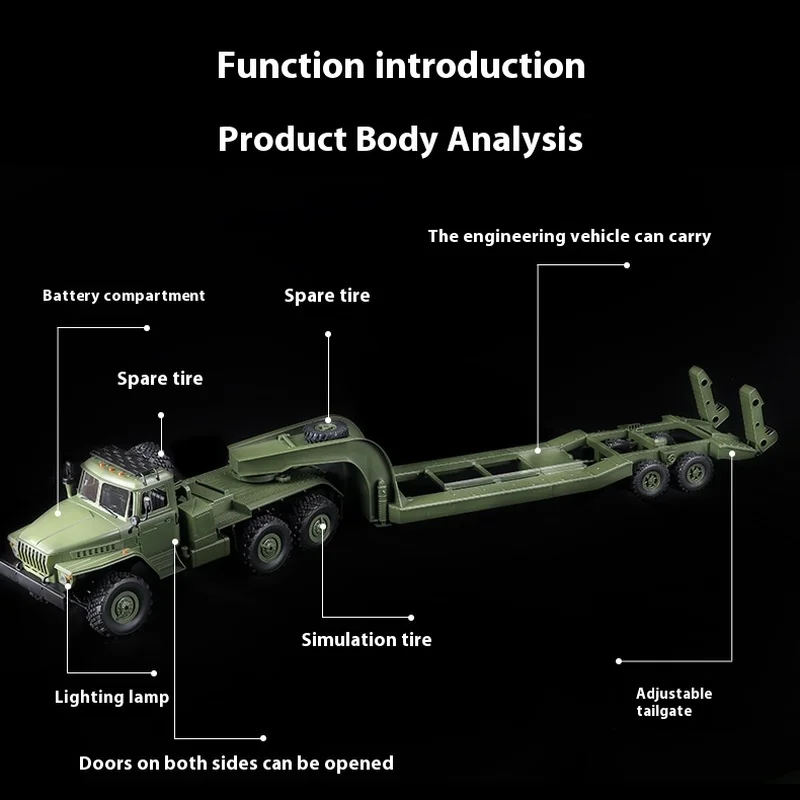 풀 스케일 Wpl B-36 B36 Rc 트럭 1:16 군용 수송 차량 모델 10 휠 드라이브 등반 오프로드 원격 제어 자동차 장난감