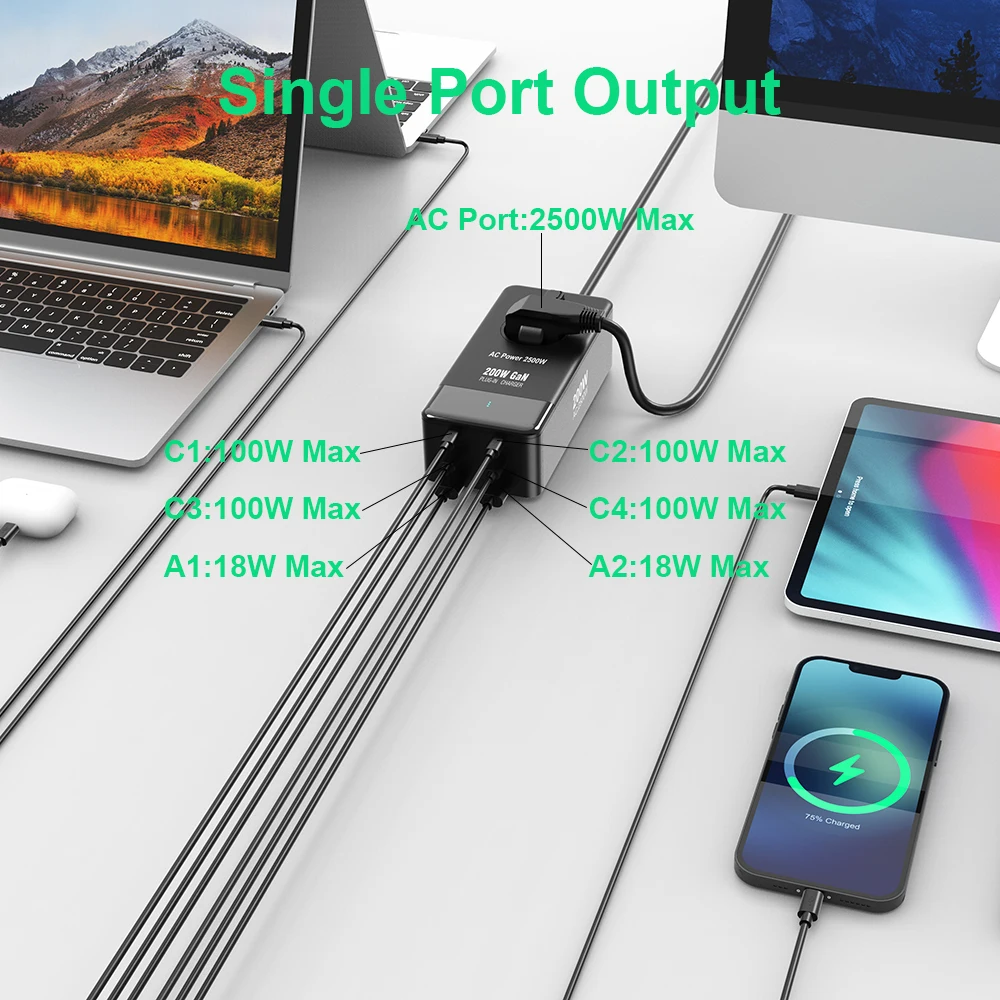 URVNS 200W Fast Charging Station GaN USB C Charger Power Strip with 1 Outlet, 4 USB-C PD 100W, 2 USB-A Ports for Laptops Phones image 3
