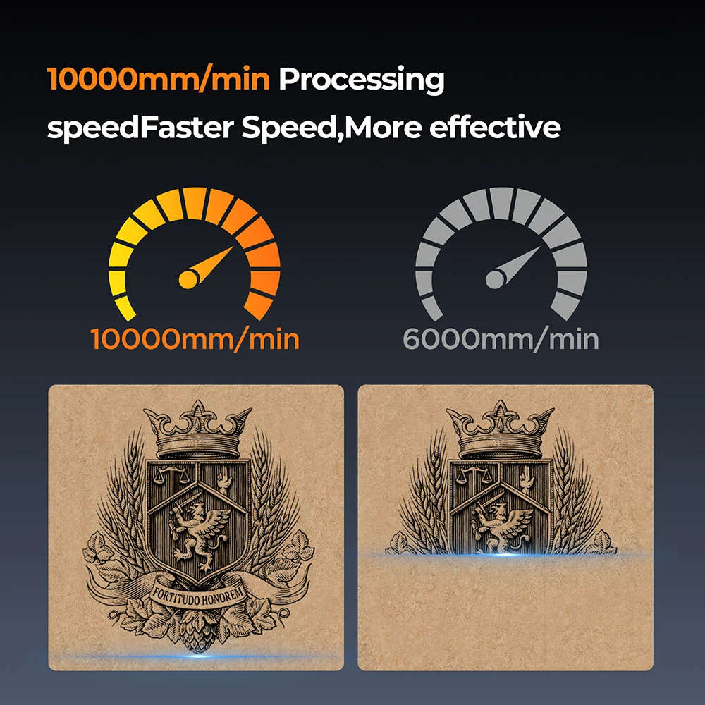 ACMER S2 7W Laser Engraver Cut Engraving Machine Engrave Wood Acrylic Glass Leather Lacquered Metal Ceramic for Handcraft Tool