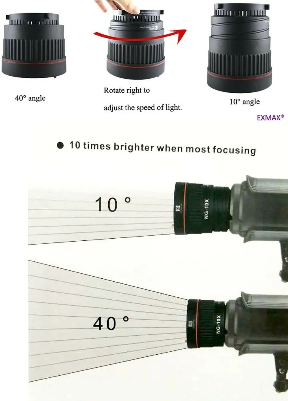 Nanguang NG-10X Fresnel Lens Focusing Adapter Lens Kit for Bowens-fit LED Lights With 4 Color Filter