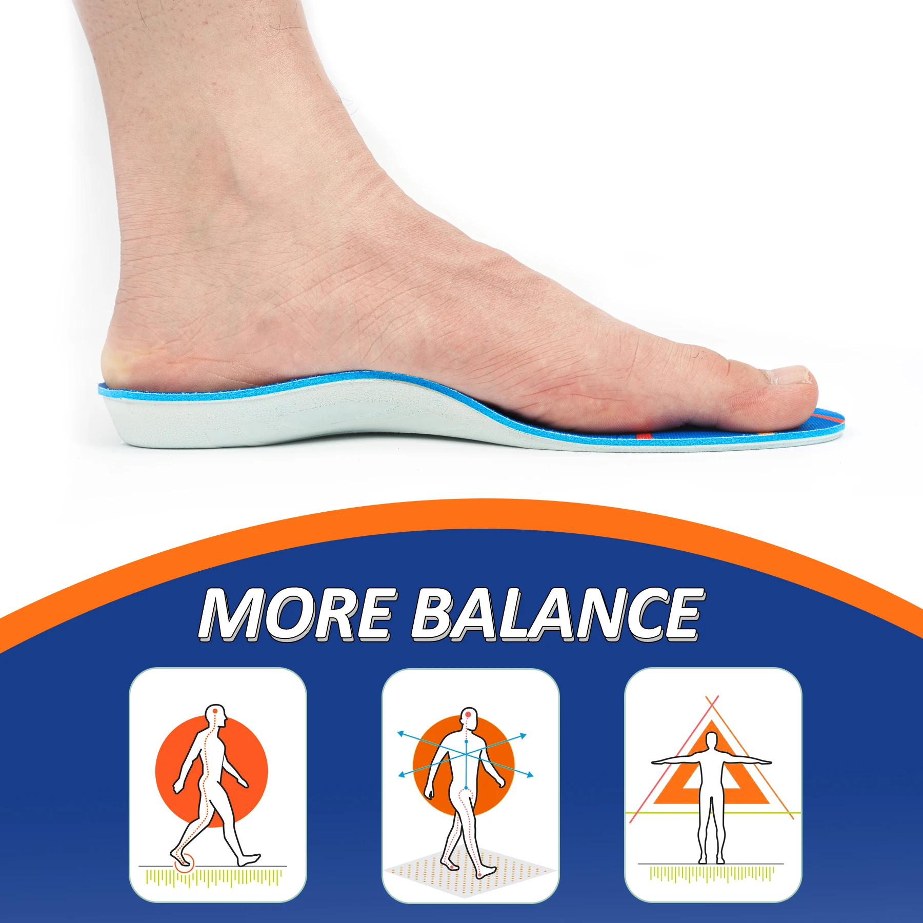 iFitna PU Fußgewölbestütze Stoßdämpfende Plantarfasziitis-Schmerzlinderung Orthopädische Einlegesohle für Männer und Frauen Sneaker Plattfüße Sport-Einlage – Detail 6