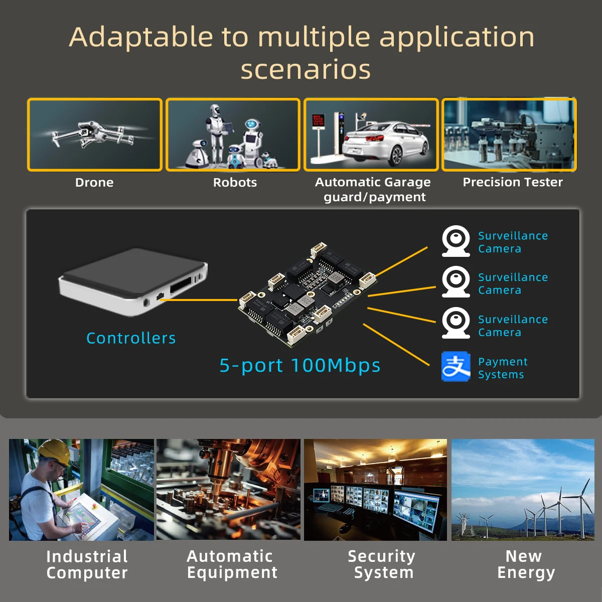 YINUO-LINK_YN-IES10501 Industrial 9-48V Mini 5 Port Network Switch Module-62*39*13MM mini size Fast Ethernet Switch PCBA