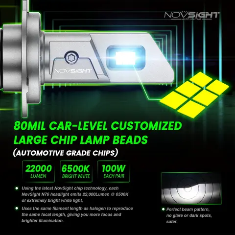 12 best sales novsight h7 - №1