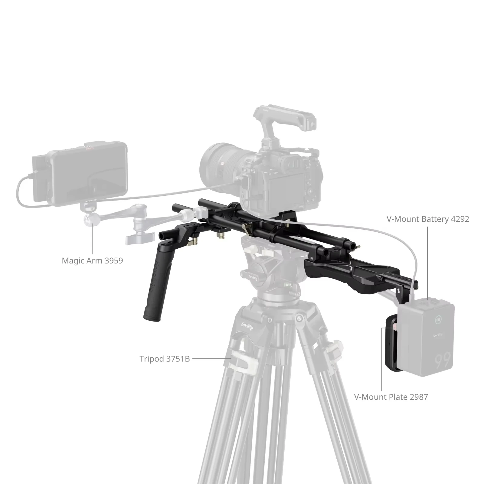 SmallRig Kit de Hombro de Diseño Modular Ligero Versión Clásica Universal Cómodo para Disparar Un Perilla Bloqueable 4480