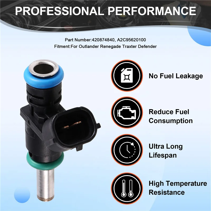 ABTC-2Pcs حاقن الوقود 420874840 A2C95620100 ل CAN-AM المدافع أوتلاندر رينيجيد تراكستر #5