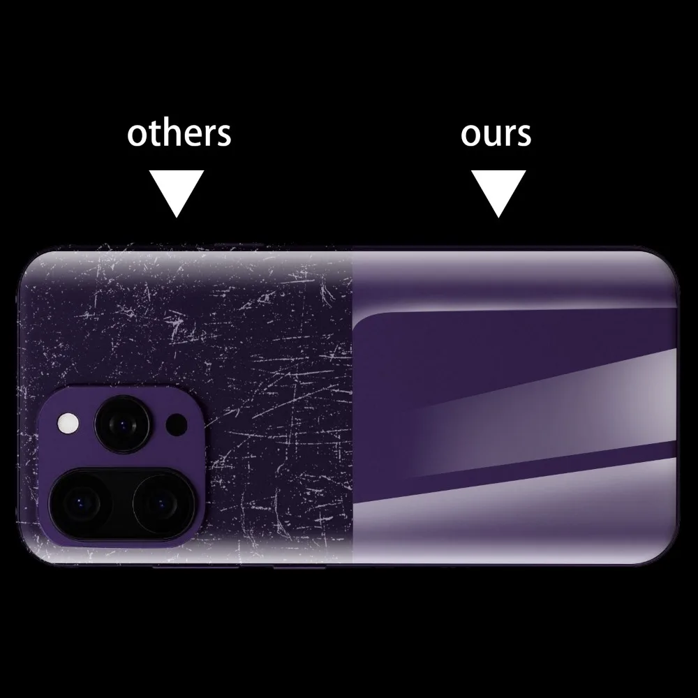 1-5PCS Back+side TPU Soft Hydrogel Film for Oneplus 15 Full Coverage Back Protection Easy Install Back Protectors for Oneplus 15