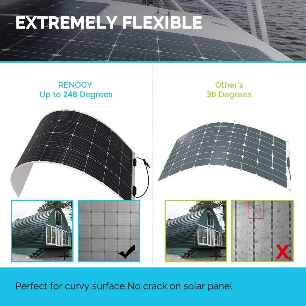 Flexible Solar Panel 12 Volt Monocrystalline Semi-Flexible Bendable Mono Off-Grid Charger for Marine RV Cabin Van Car