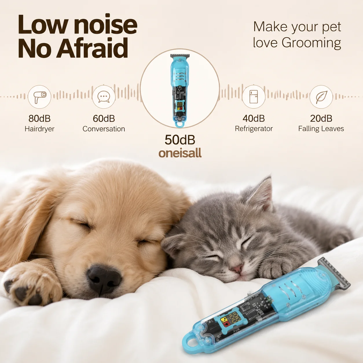Полный комплект USB-заряжаемых – обзор и цена Pet Supplies Nail Trim