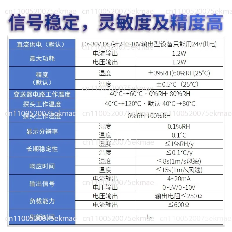 Temperature and Humidity Sensor Transmitter Analog RS485 Wall-mounted Industrial Temperature and Humidity Meter Detector