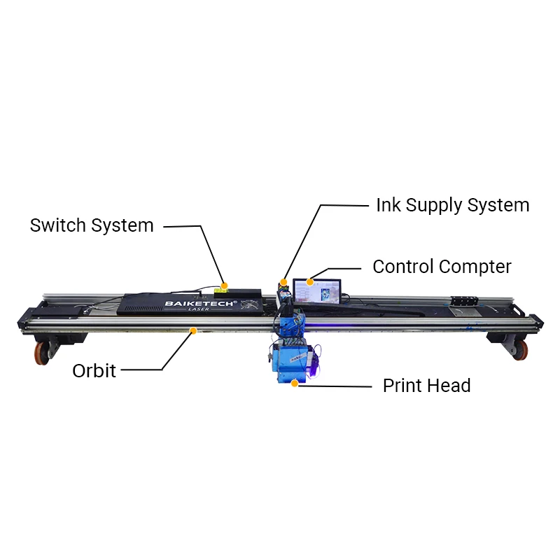 TH-UV32F Industrial Direct to Floor Horizontal Effect Inkjet Machine 9600dpi 3D AI Robot Floor Printing Machine for Parking Spot