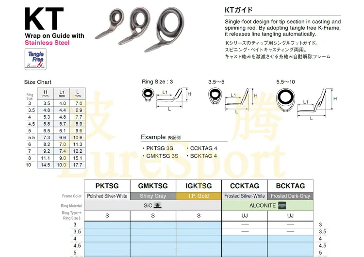 Japan FUJI 11-teiliges Spinnfisch-Leiterset BC CCKTAG BC CCKLAG30 Leiter BC CCMNAT Top-Leiter Rutenbauteil Reparatur DIY Zubehör – Detail 8