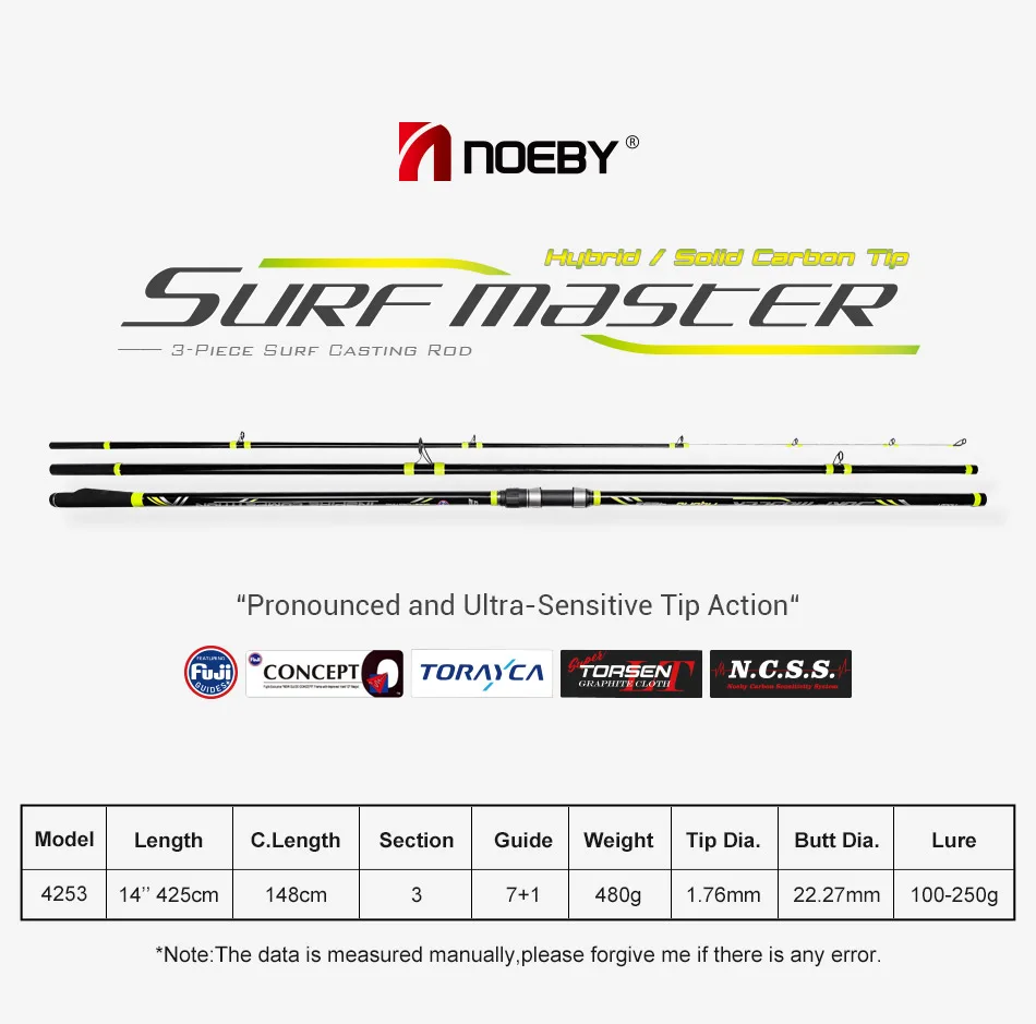 NOEBY Surf Casting Angelrute 4,25 m 3 Abschnitte Solid Carbon Tip Fuji Guide DPS Rollenhalter Sinker 100-250 g Long Casting Surf Ruten – Detail 2