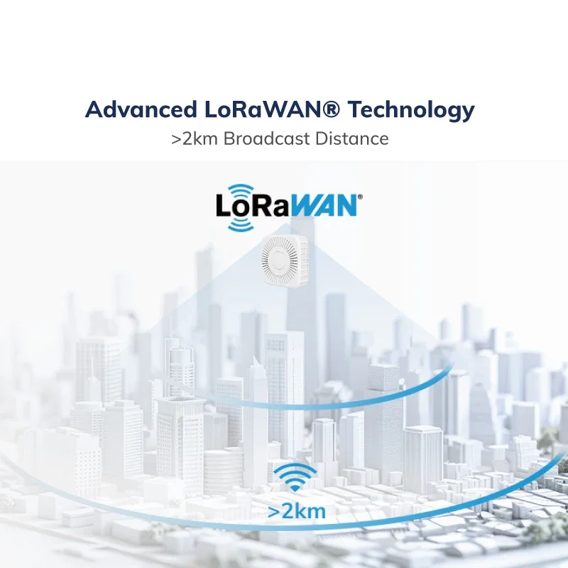 IoT Devices Indoor Lora Lorawan Air Quality Detector Air Quality Sensor Meter Air Quality for Environment Monitoring