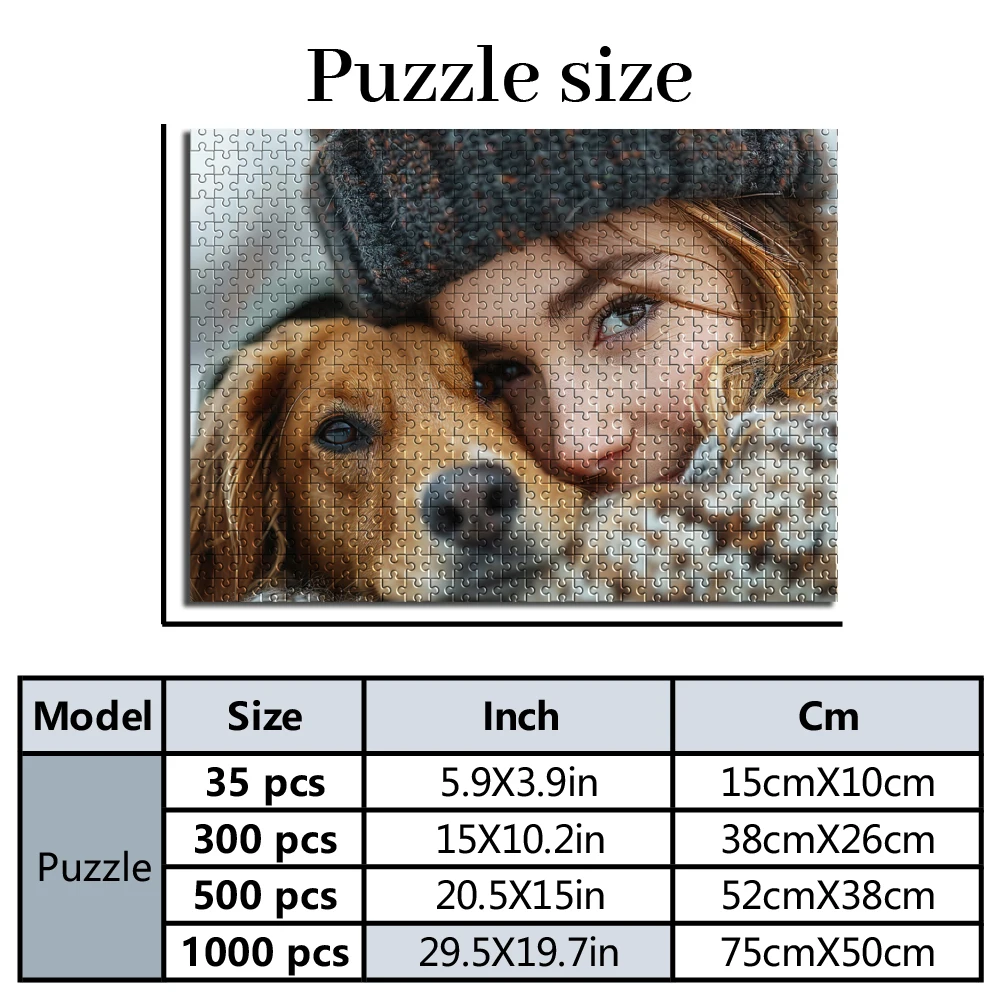 Puzzle personnalisé avec photo - Pet Portrait Custom avis et prix