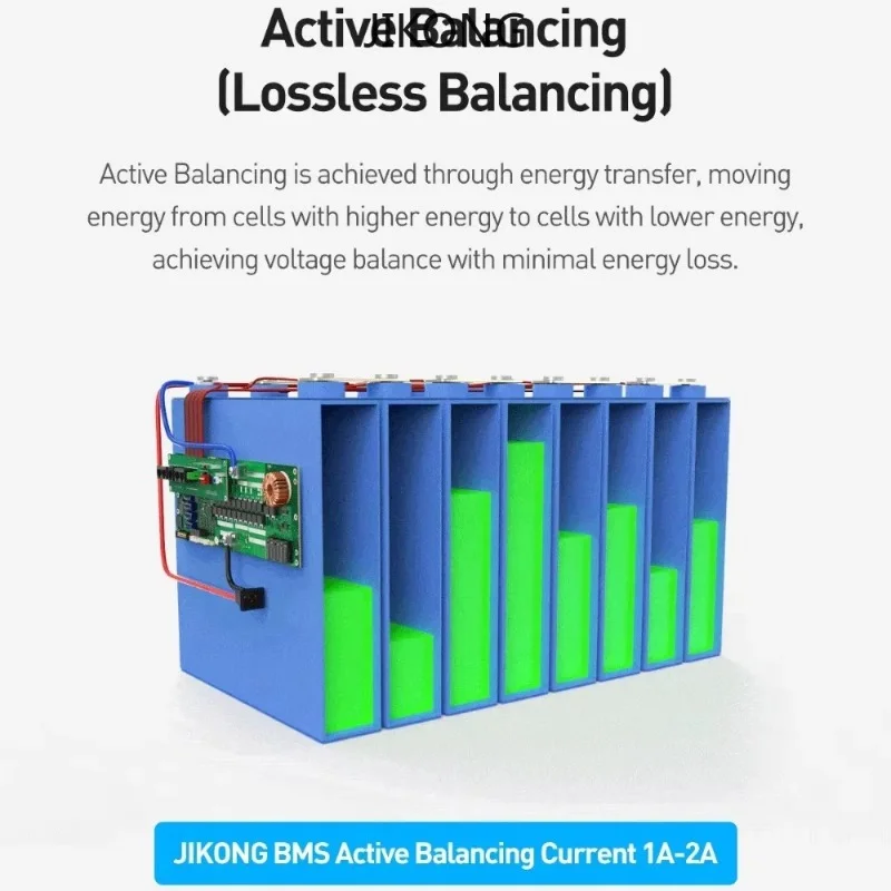 JIKONG JK V19 Inverter BMS 8S 16S 24V 48V 100A 150A 200A LiFePO4 Battery Home Energy Storage BMS Smart Active Balance 1A/2ATC
