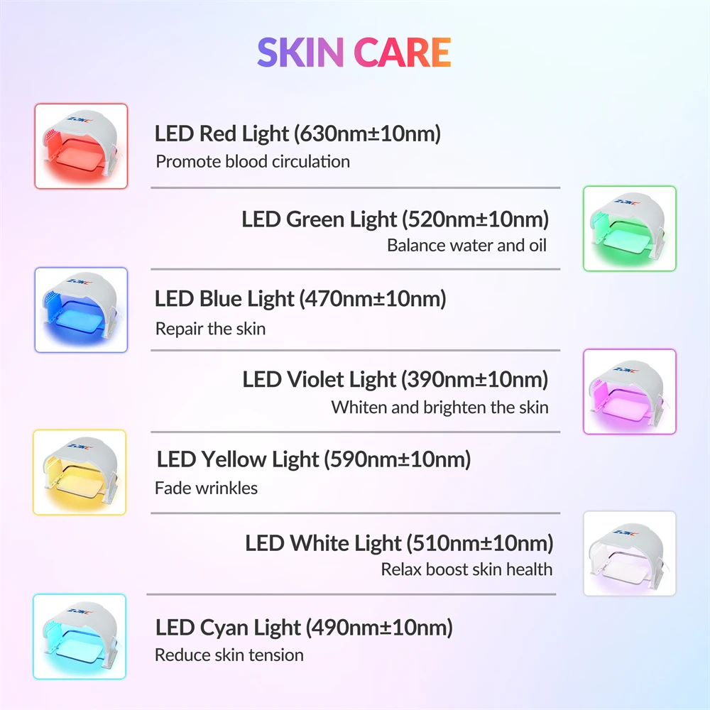 ZJKC Photon Light Therapy Mask Phototherapy Best LED Mask for Face and Neck Balance Water and Oil Anti-Aging Wrinkle Removal