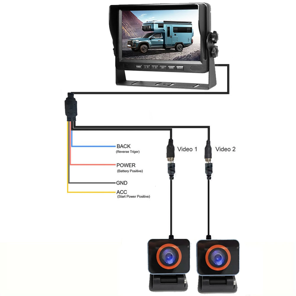 7\'\'Dual Split Monitor+2x AHD Backup Camera DVR System Rear View Camera Realtime Recording For Trailer Truck RV