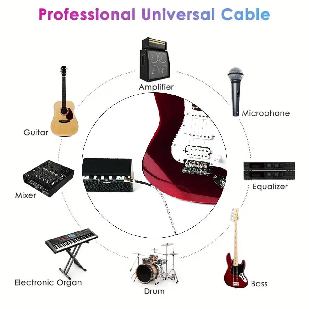 EROK 1.5M/3M/6M/10M Premium Guitar Cable 1/4 Inch Instrument Cable-Super Durable Guitar Chord- AMP Cord for Bass