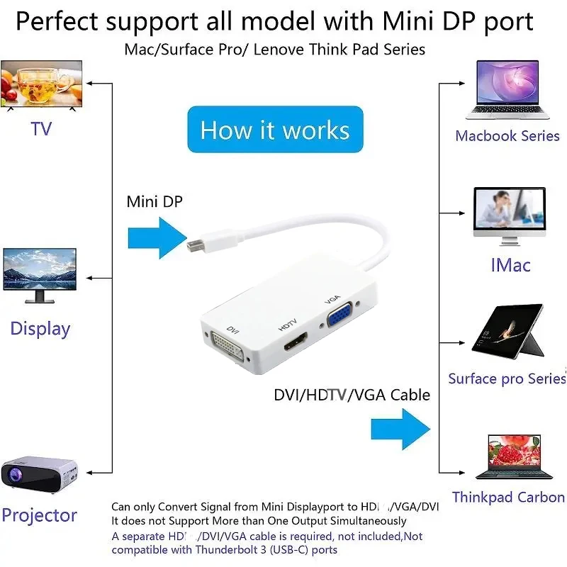3-in-1 Mini Displayport DP Male naar DVI HDMI-compatibele VGA Audio Female Adapter Display Port Kabel Converter voor pc-projector