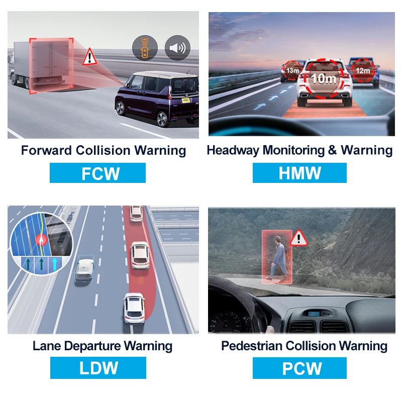 CareDrive Vehicle AI Pedestrian Detection Forward Collision Lane Departure Headway Monitoring Driving Safety Warning Systems