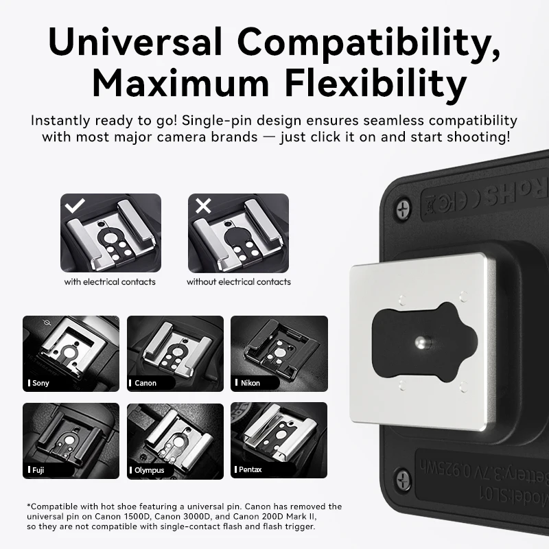 Ulanzi SL01/SL02 Spark Lite Camera Flash Mini Portable Photograph Outdoor Vlog Video Light for Sony Canon Nikon DSLR Cameras