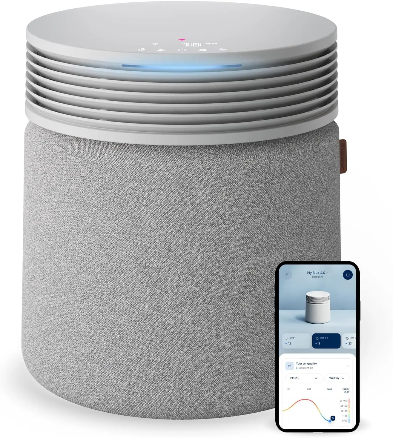 

Blue Signature Air Purifier for Large Rooms up to 3,385 Sq Ft, HEPASilent Filtration for Smoke, Dust, Pet Dander & Aller