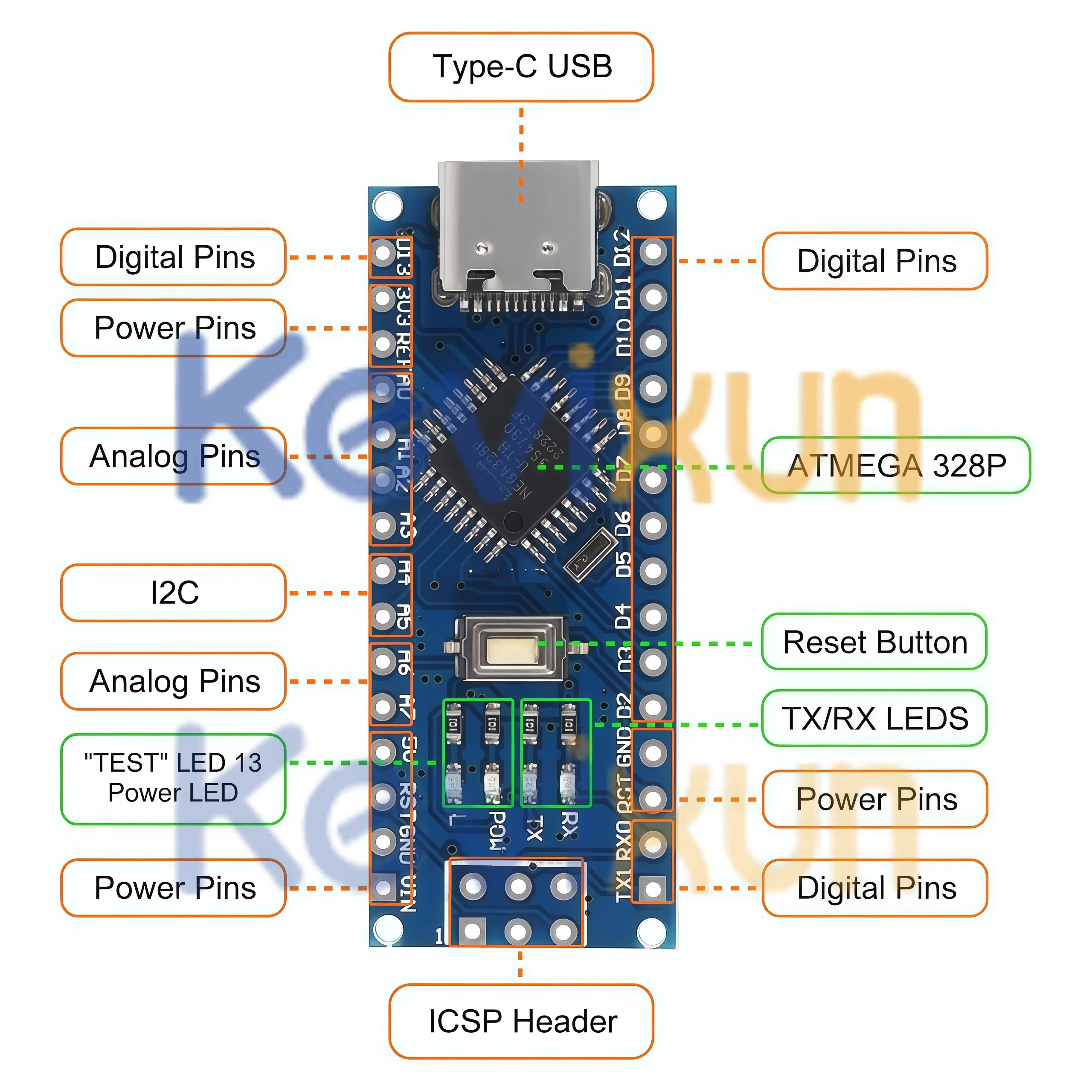 1~10pcs/Mini / Type-C / Micro USB Nano 3.0 bootloader compatible Nano controller for arduino CH340 USB driver 16Mhz ATMEGA328P