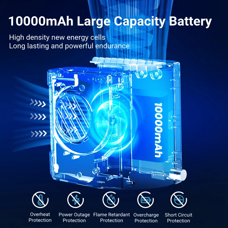 10000mAh Portable Hanging Waist Fan USB Air Conditioning Fan Rechargeable 5 Speed Wind Outdoor Sports Mini Air Cooling Clip Fan