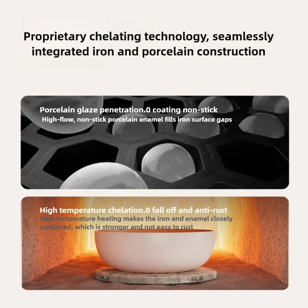 20 سنتيمتر مقلاة مسطحة القاع مقلاة غير المغلفة ووك غير لاصقة شريحة لحم عجة عموم سهلة التنظيف المطبخ تجهيزات المطابخ الغاز والحث #4