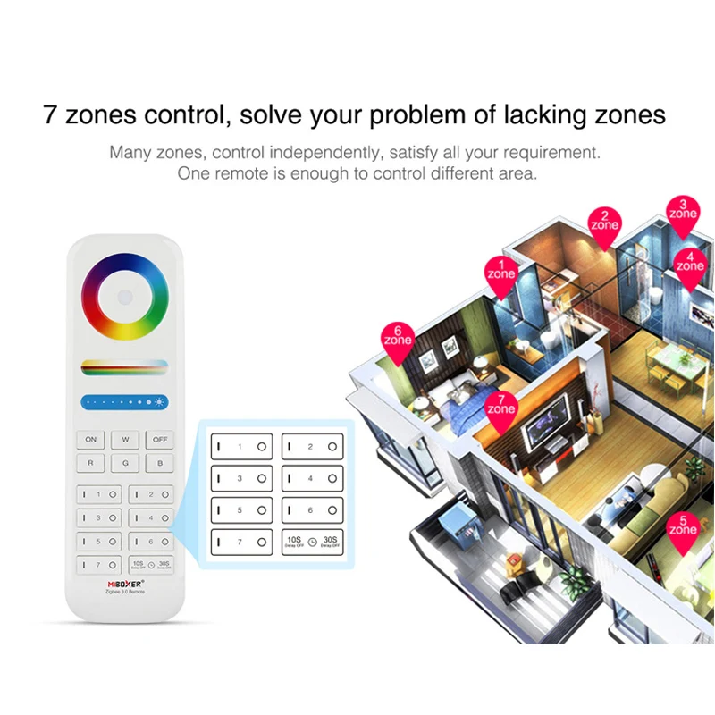 7 Zone RGB + CCT Remote Touch Key Dimmer Controller Compatible MiBOXER Zigbee 3.0 Series Product; Max Controllable Light 25 Pcs