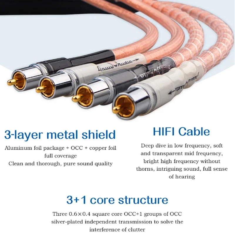 Pair Hi-end Foil Shield RCA Cable Square OCC Silver Plated HiFi Audio Signal Line with Shock-absorbing Net