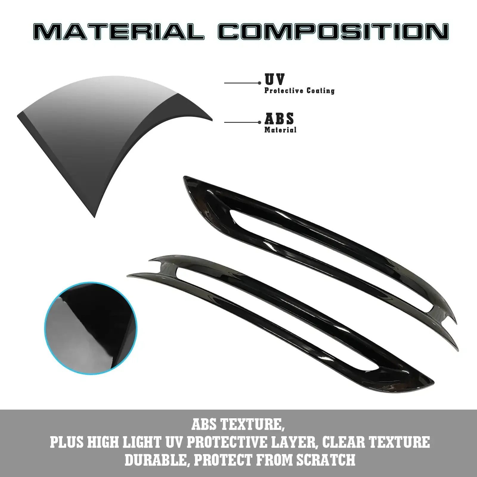 2pcs Glossy Black Rear Bumper Reflector Fog Light Lamp Bezel Overlay Cover Molding Trim For Honda Civic 11th Gen 2022 2023+