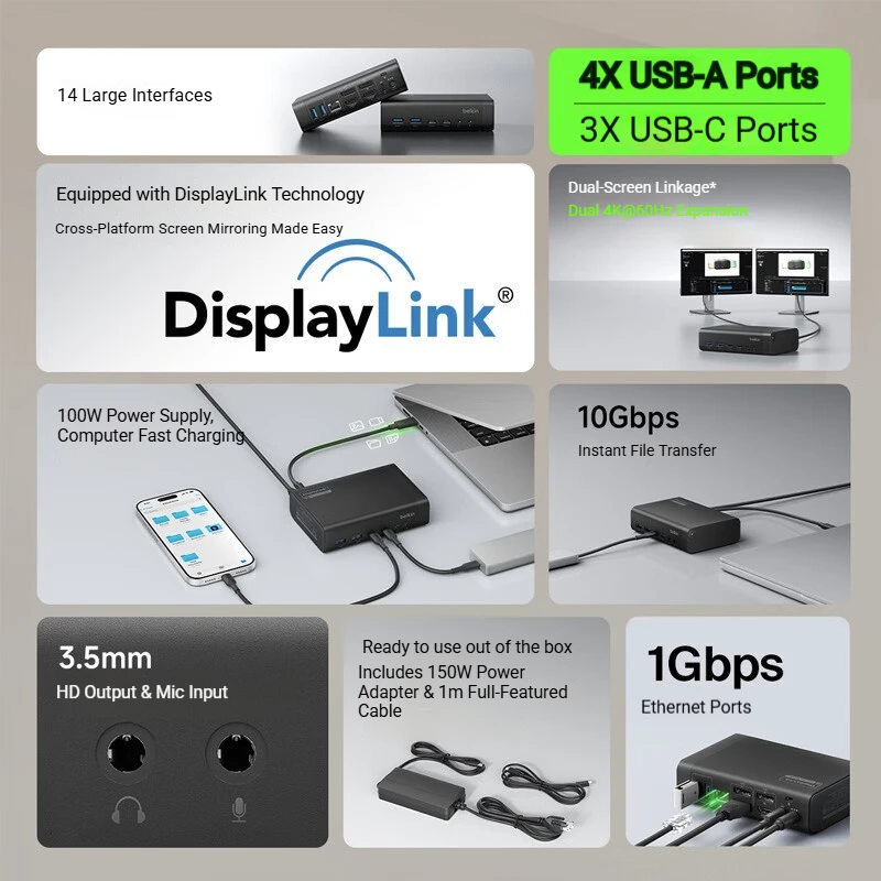 Belkin Docking Station，USB Expansion Adapter，14-in-1，4K Multi-Screen Ultra HD Expansion，Mac Triple-Monitor Support