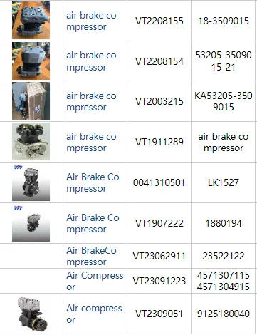 VIT-U  truck parts  air compressor 5257939 K033404N00LP4865